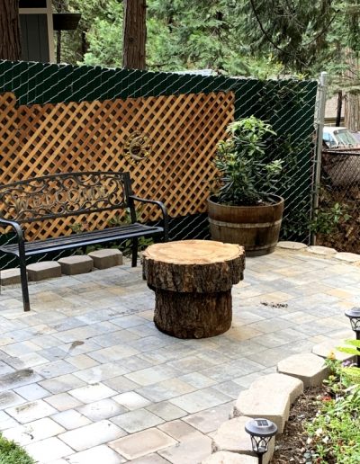 Modern Landscape Design Concepts